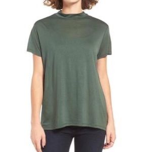 Bp top